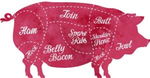 Welk vlees gebruik je voor pulled pork